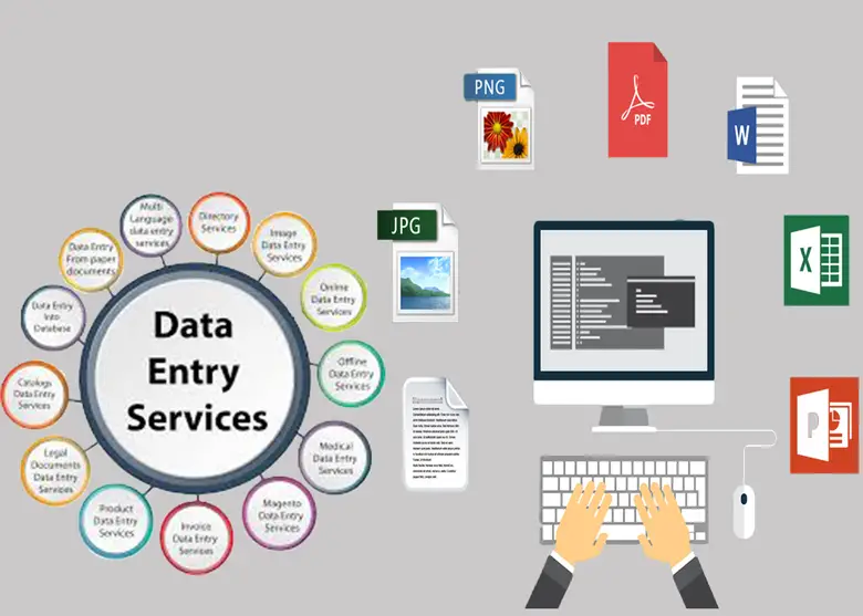 Support, assistance and data entry
